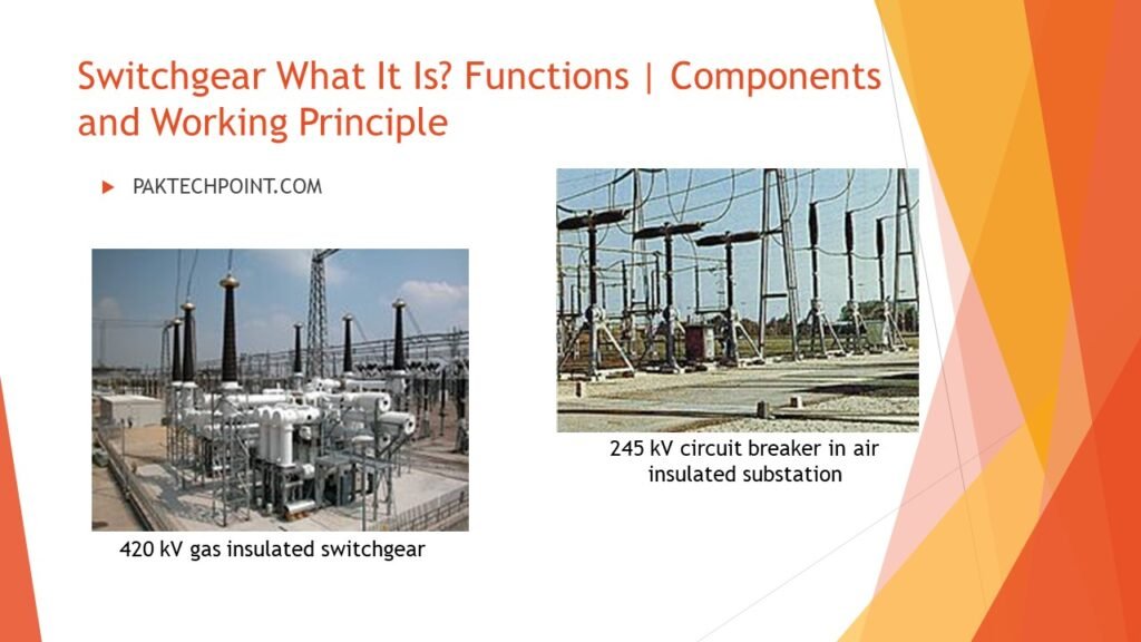 Switchgear What It Is? Functions | Components and Working Principle