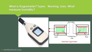 What is Hygrometer? Types , Working, Uses, What measure humidity?