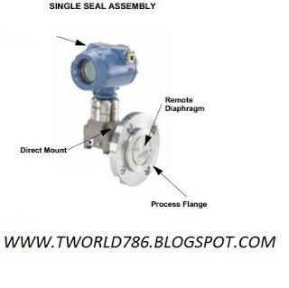 Calibration of level transmitter of Direct mount