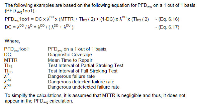 Contribution of Partial Stroking Test (PST) Diagnostic Coverage Factor (DCPST)