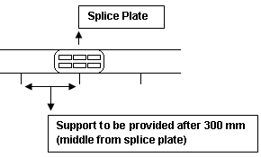 Tips for Cable Tray Installation