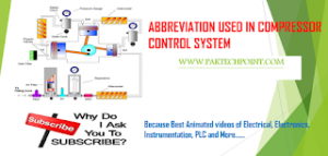 Abbreviations used in Compressor Control System