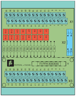 HART MULTIPLEXER TERMINATION BOARD