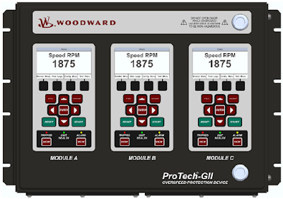 OVER SPEED PROTECTION IN COMPRESSOR CONTROL SYSTEM