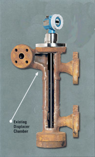 WORKING PRINCIPLE OF DISPLACER TYPE LEVEL TRANSMITTER