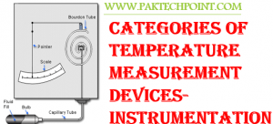 CATEGORIES OF TEMPERATURE MEASUREMENT DEVICES