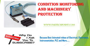 CONDITION MONITORING