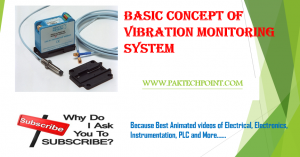 Vibration Monitoring System