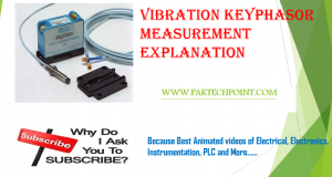 Vibration Measurement