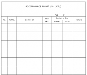 NCR LOG