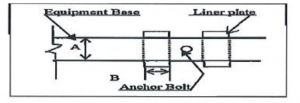 MECHANICAL INSTALLATION OF COMRESSOR.jpg