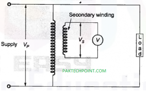 POTENTIAL TRANSFORMER