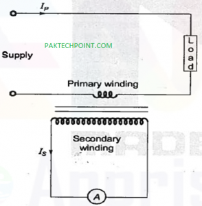 CURRENT TRANSFORMER AND POTENTIAL TRANSFORMER