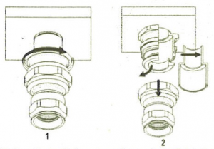 PX2KX Gland