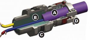 non armored cable glands