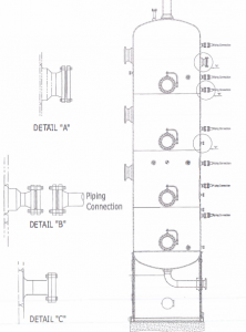 Nozzle Inspection and Protection Method