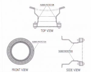 man hole opening protection