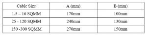 SPLICING PROCEDURE