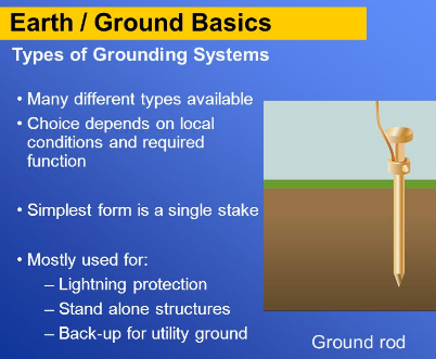 Earth system Electrode and rod Installation Requirements