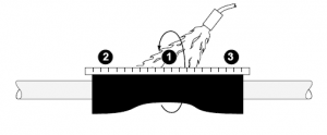 lv cable repair procedure