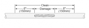 lv cable repair procedure