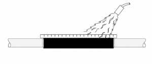 lv cable repair procedure