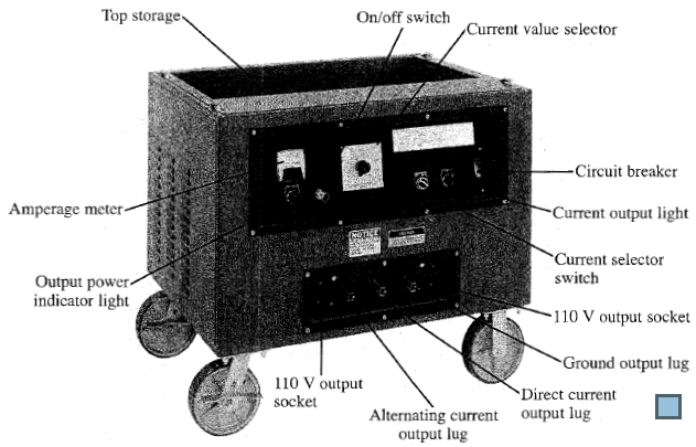 Mobile magnetic particle test equipment