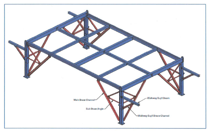 PROCEDURES ERECTION OF AIR FIN FAN COOLER