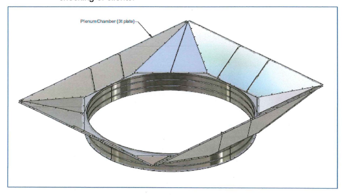 PROCEDURES ERECTION OF AIR FIN FAN COOLER