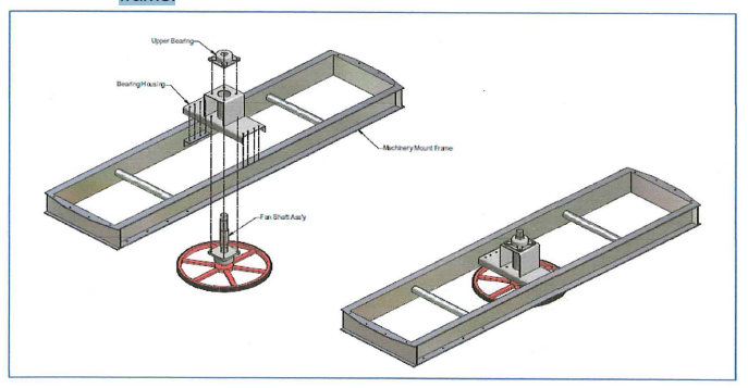 PROCEDURES ERECTION OF AIR FIN FAN COOLER