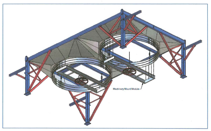 PROCEDURES ERECTION OF AIR FIN FAN COOLER