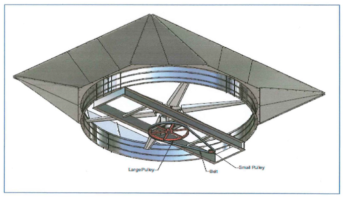 PROCEDURES ERECTION OF AIR FIN FAN COOLER