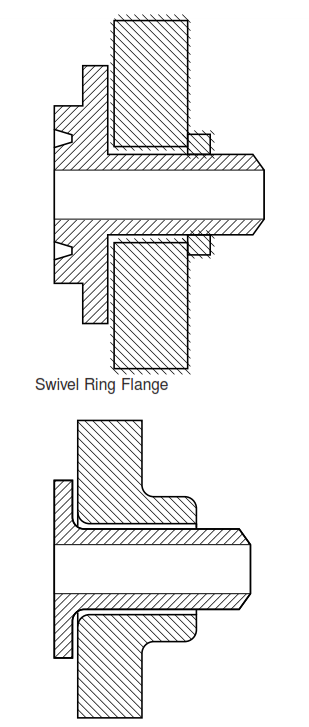 Swivel Ring Flange vs Composite Lap Joint Flange