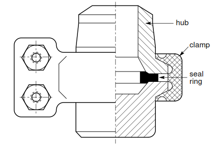 Graylock Coupling