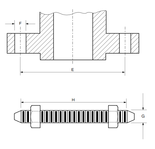 ANSI B16.5 Flange Bolt Hole and Stud Bolt Dimensions