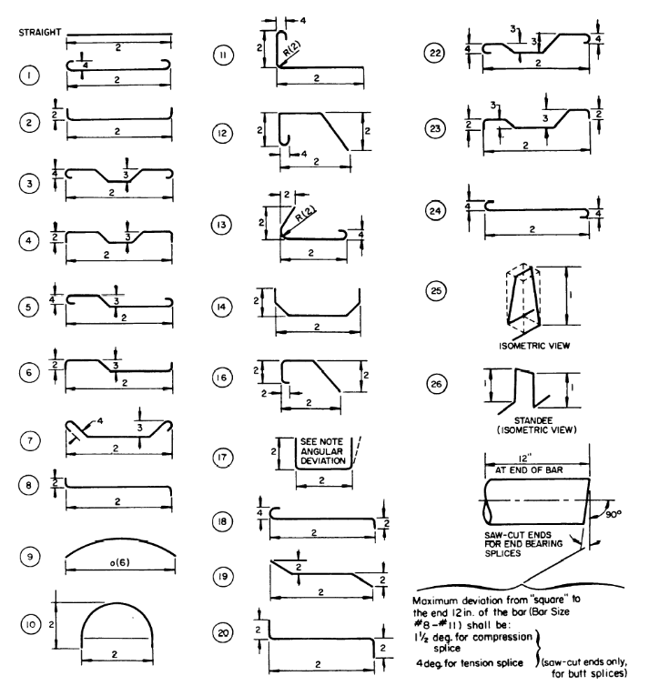 ACI 117-90 Standard Specifications for Tolerances for Concrete Construction and Materials