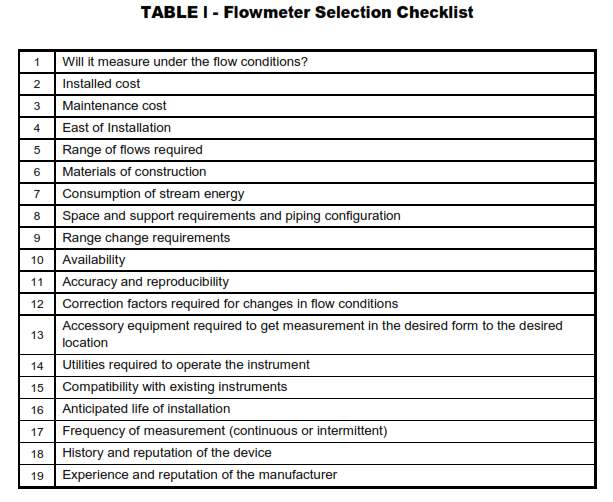 Flow Meter selection by Application. Totalizing Flow Devices