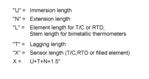 Thermowells References