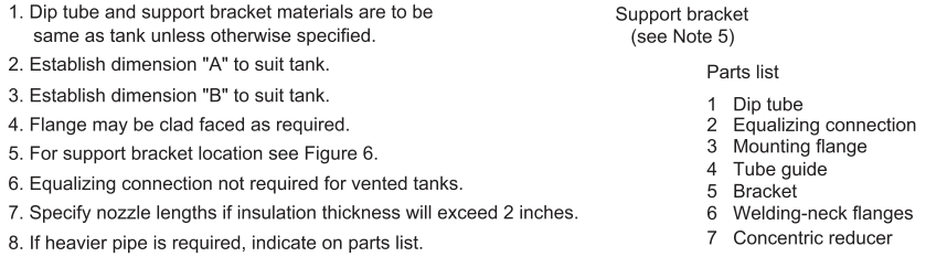 Tank Level Dip Tube Assembly Top Entry (Flanged)