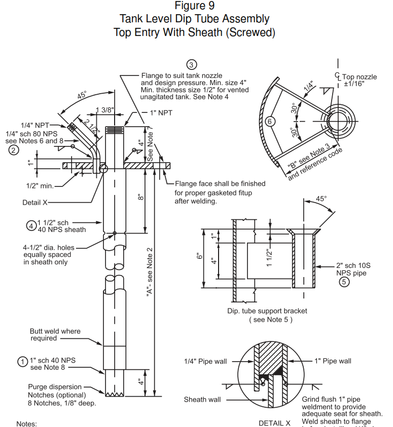 Tank Level Dip Tube Assembly Top Entry with Sheadth (Screwed)