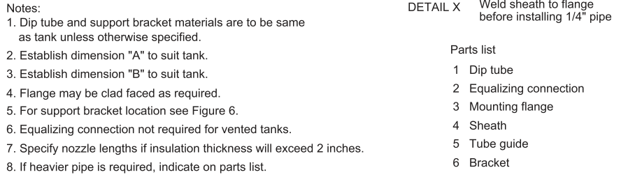 Tank Level Dip Tube Assembly Top Entry with Sheadth (Screwed)