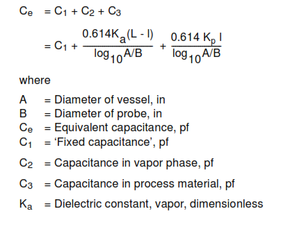 Capacitance Level Transmitter Theory and Operation