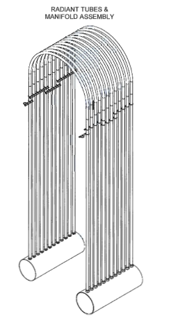 Procedure for Erection of Radiant Tubes