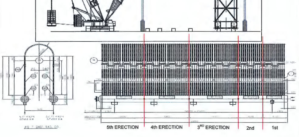 Erection of Radiant Tubes Tools and Equipment