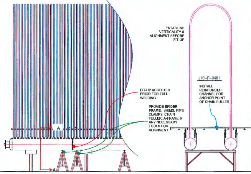 Procedure for Erection of Radiant Tubes