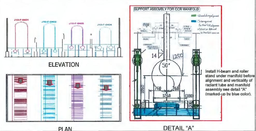 Erection of Radiant Tubes