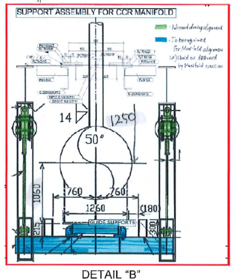 Erection of Radiant Tubes Industry Codes and Standards