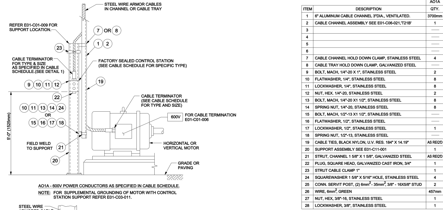 MOTOR INSTALLATION DETAILS ABOVE GROUND