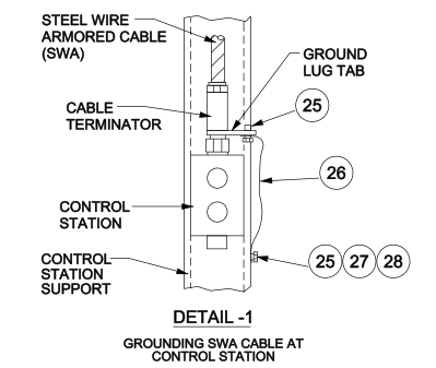 MOTOR INSTALLATION DETAILS ABOVE GROUND