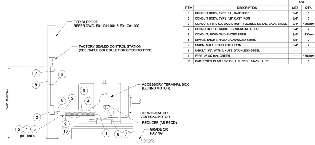 MOTOR INSTALLATION DETAILS – PAKTECHPOINT